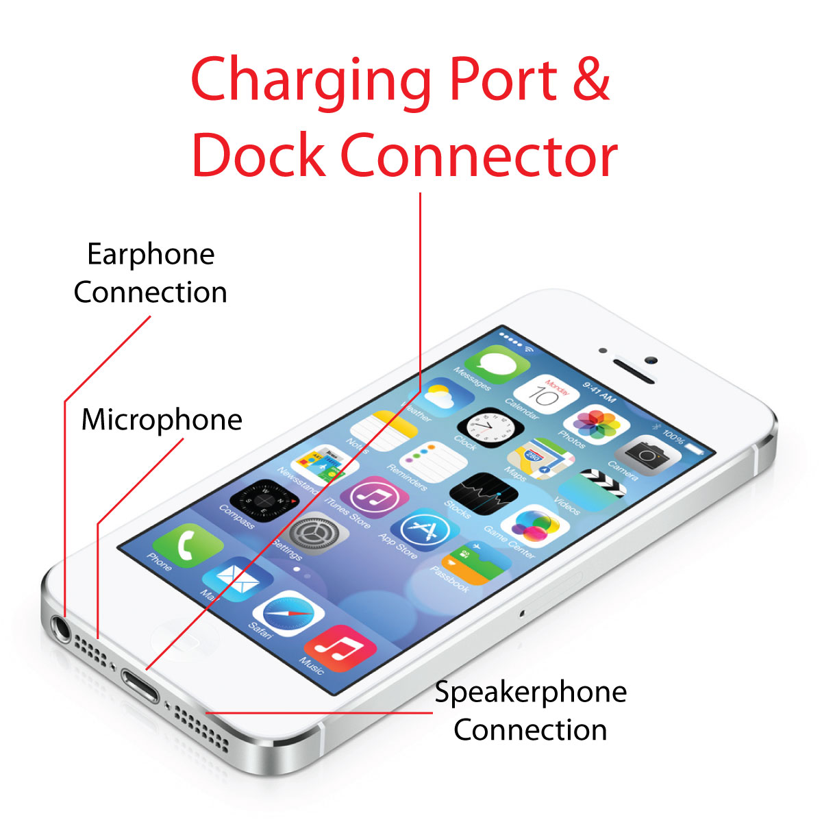 Marine Mysterieus Boven hoofd en schouder iPhone 5 Series Data & Charging Port Repair Service